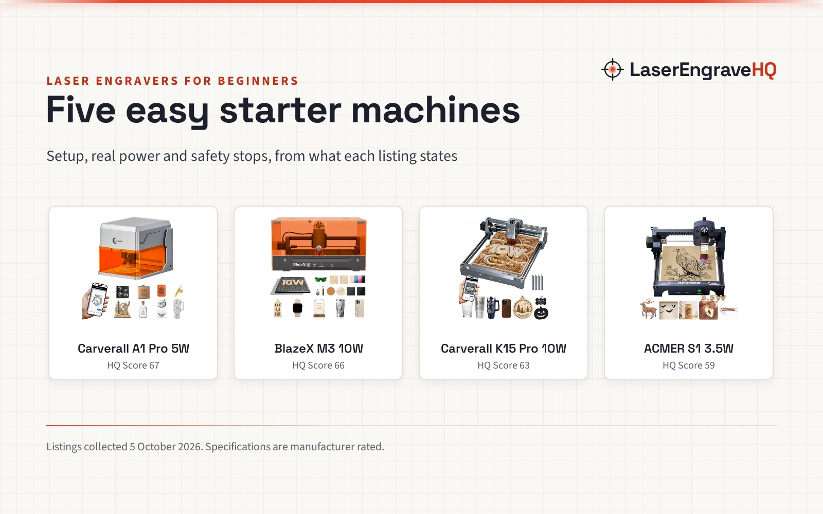 Best Laser Engraver for Beginners: 5 Easy Starter Machines