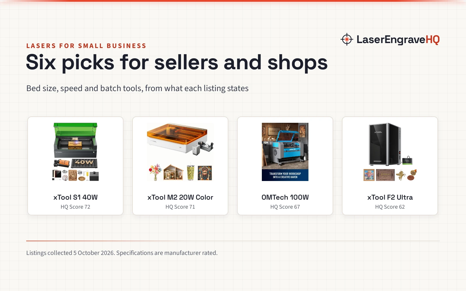 Best Laser Engraver for Small Business: 6 Picks for Etsy Sellers and Shops