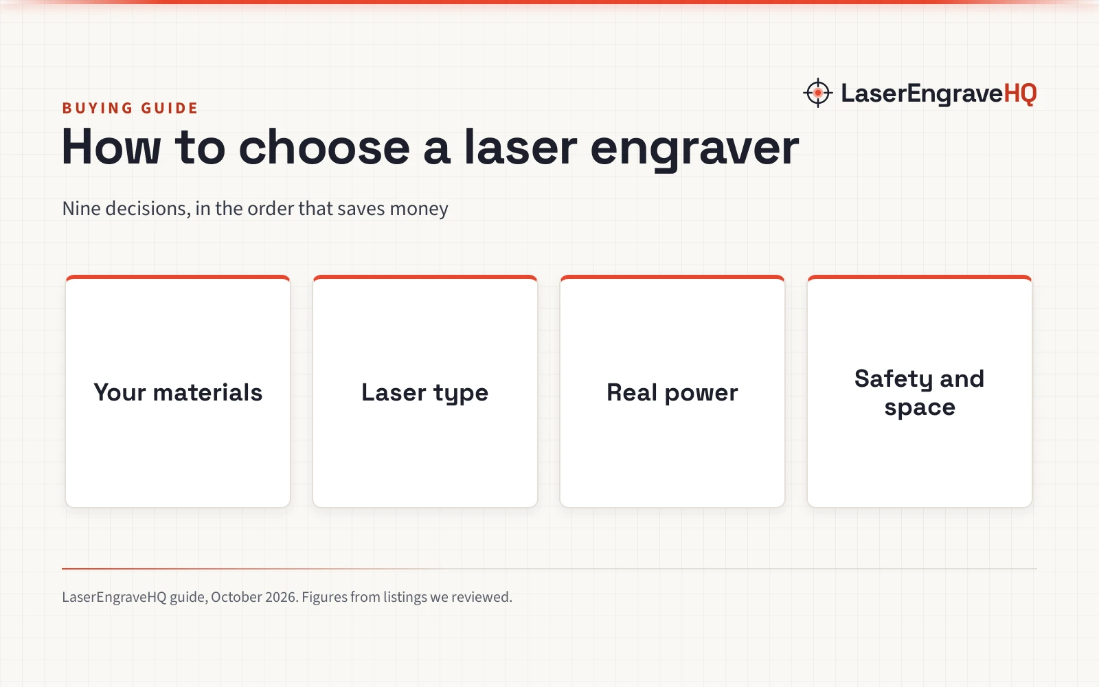 How to Choose a Laser Engraver: 9 Decisions Before You Buy
