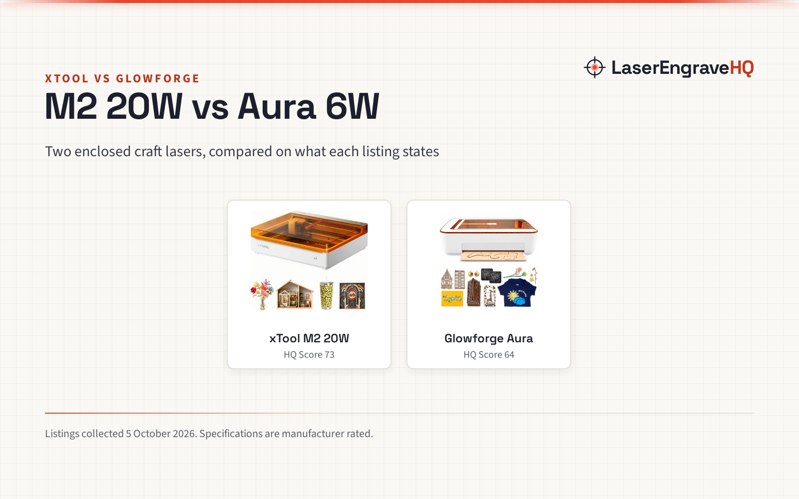 xTool vs Glowforge: M2 20W vs Aura Compared